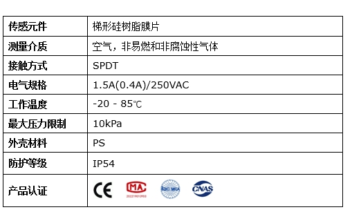 壓差開關(guān)詳情3.png