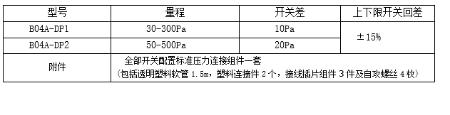 壓差開關(guān)詳情2.png