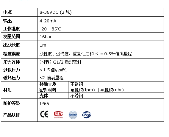 水壓力詳情2.png